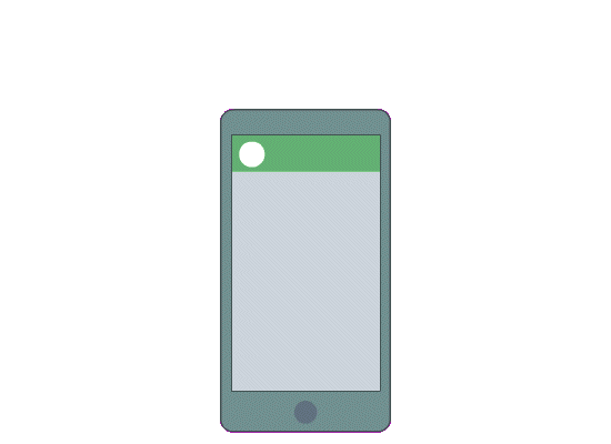 fone